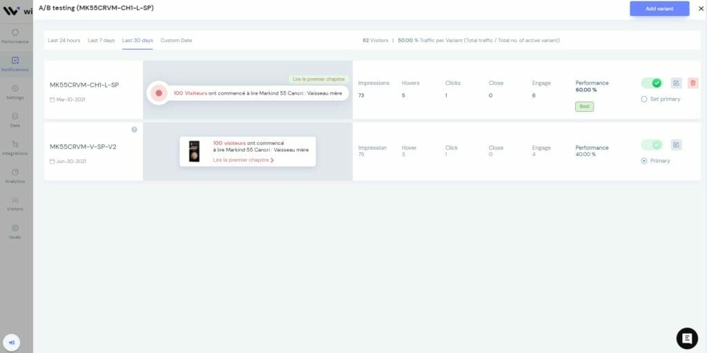 WiserNotify test a-b Philippe Ruaudel